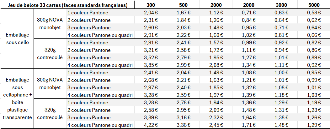 2-impression-num%C3%A9rique.png