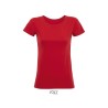 Tee-shirt publicitaire femme  MARTIN - 12 coloris